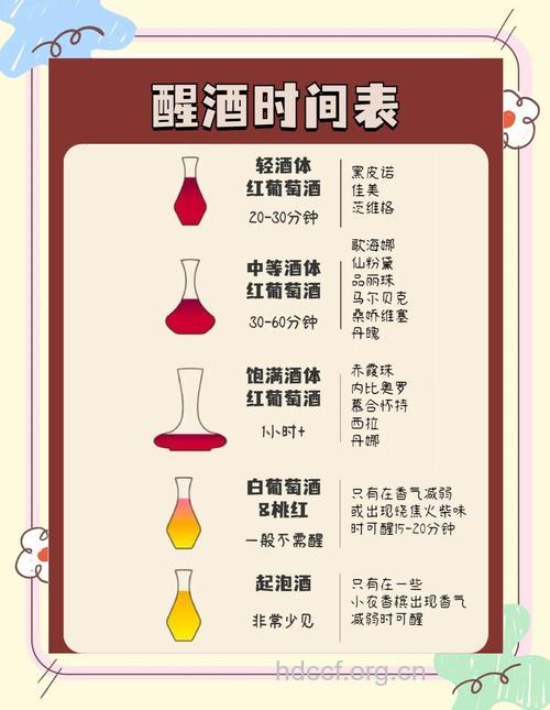 快速醒酒的五种方法 喜欢喝酒的人看过来