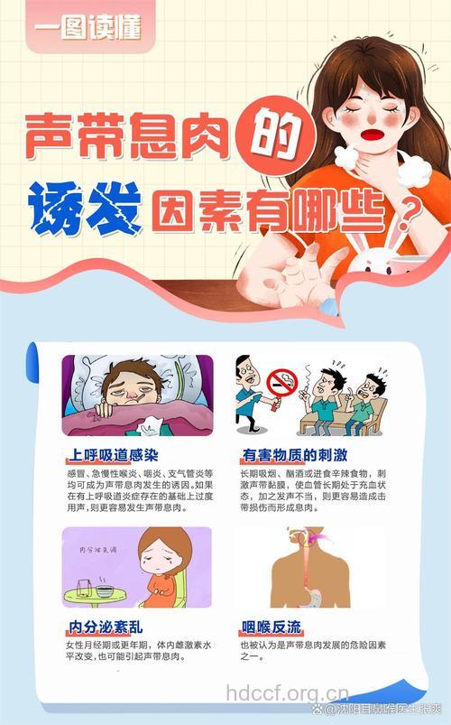 声带息肉有哪几种危害