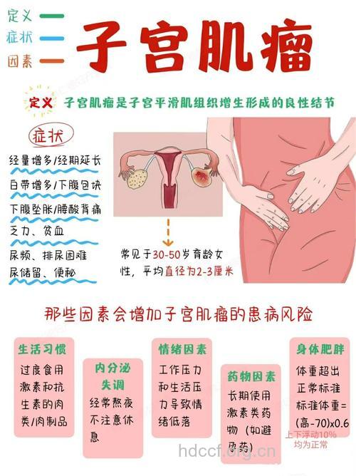提醒更年期女性要注意妇科肿瘤的预防