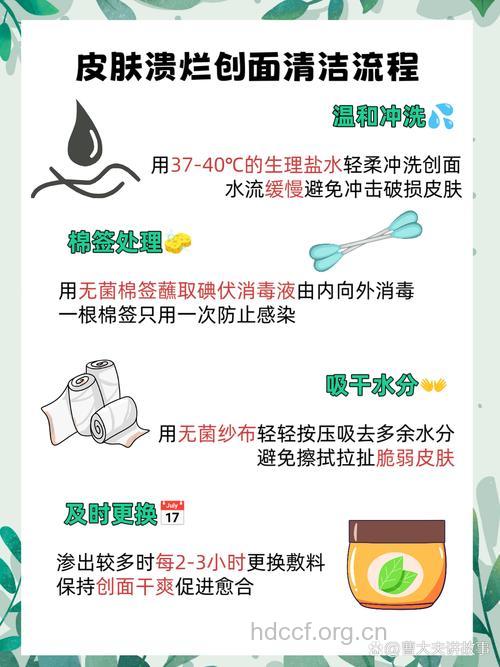 放疗时出现了皮肤病怎么办?