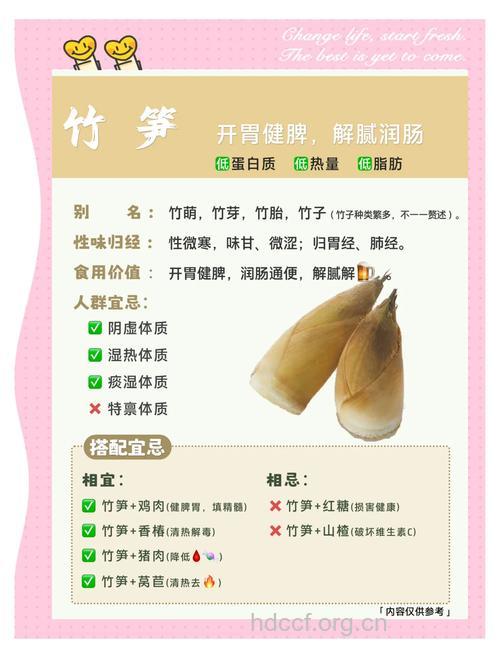 男性养生 男人夏季吃三笋清热又减压