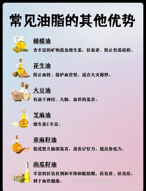 胃溃疡患者请选用植物油作为食用油