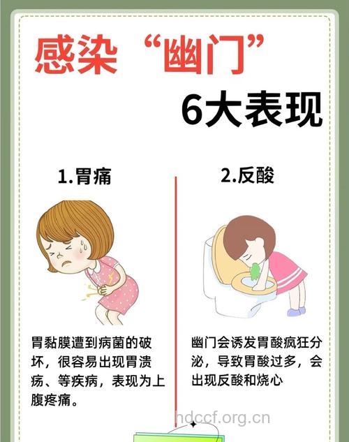 胃溃疡+幽门螺旋杆菌感染怎么治?