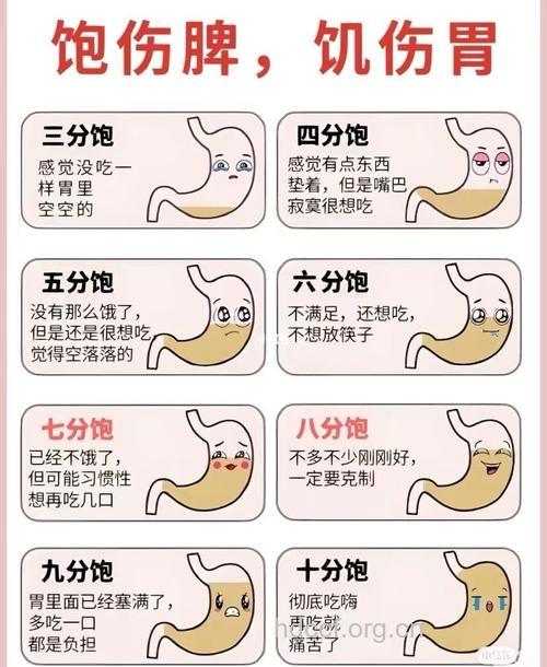 夏季胃口下降 五大方法让食欲大增