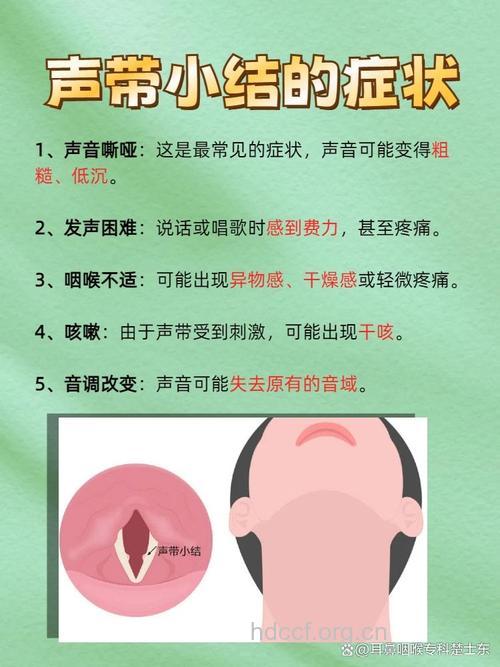 声带小结的病因是什么