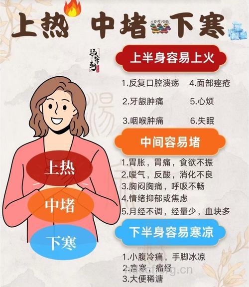 寒性体质要注意 这8种疾病容易找上门