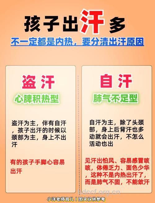 儿童佝偻病多汗怎么办?