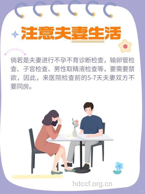 盘点男女检查不孕不育的最佳时间