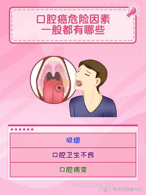 哪些因素会导致口咽癌