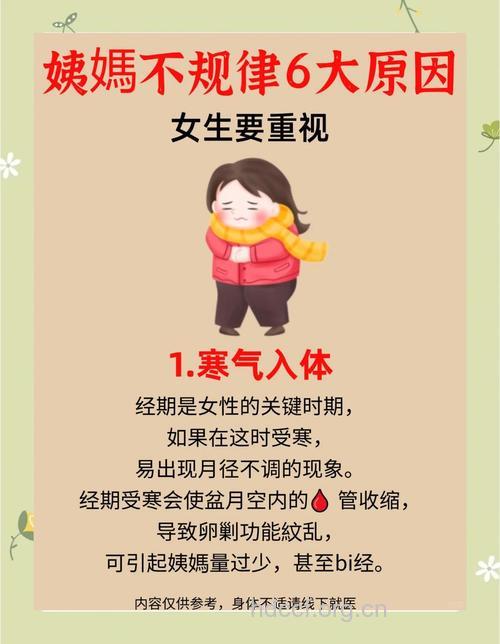 女性经期穿衣不当或致不孕