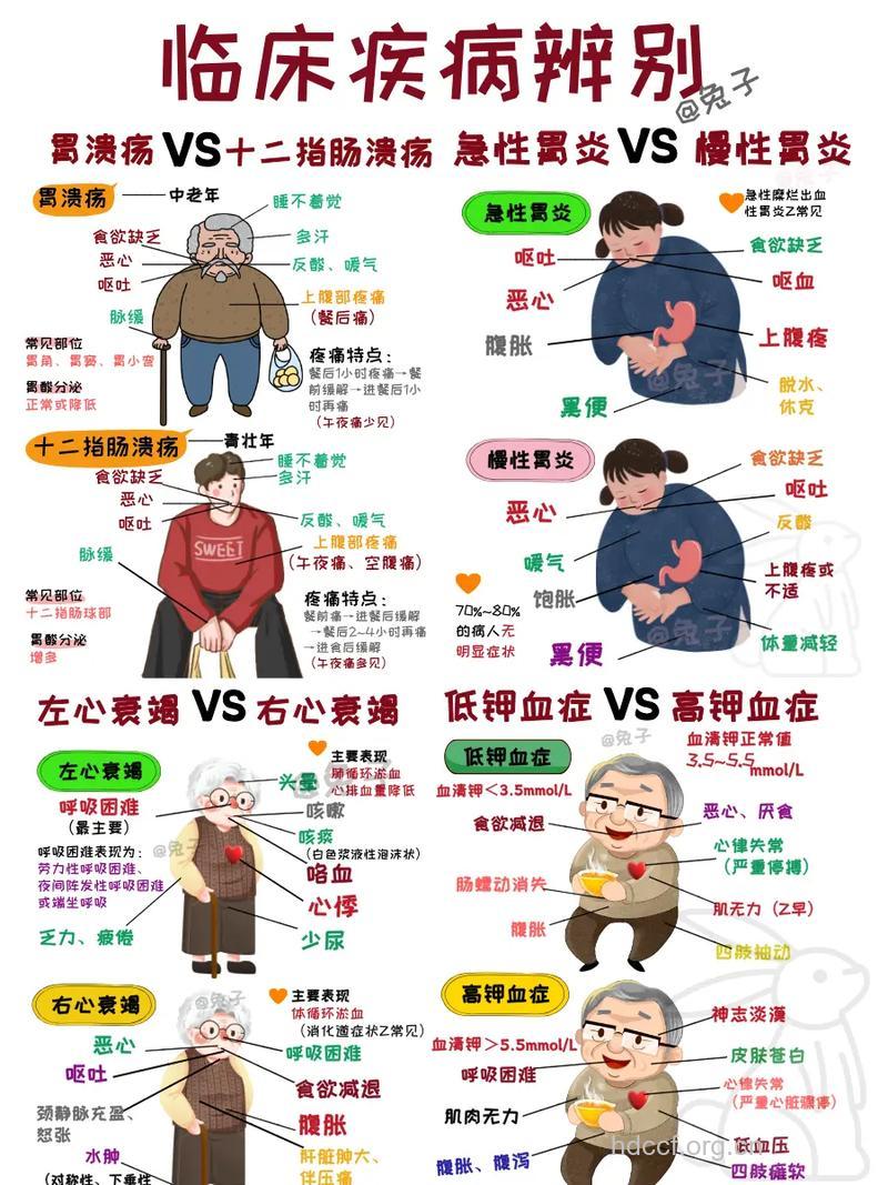 如何判断老人身体是否健康 看有没有这4个症状