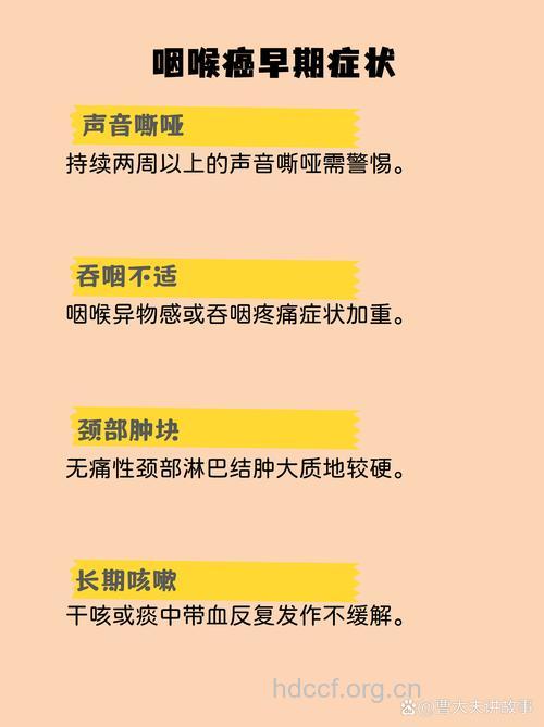 关于早期喉癌有哪些早期症状