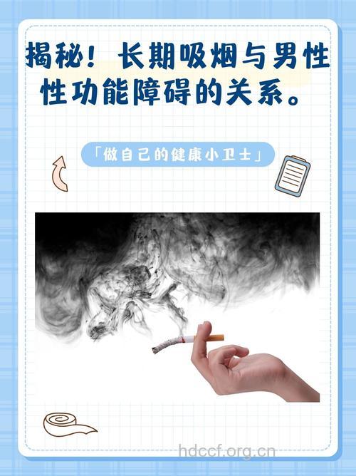 研究发现男子不育与吸烟过度相关
