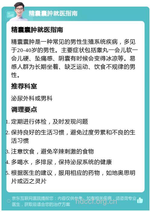疾病百科 精囊囊肿有什么影响呢