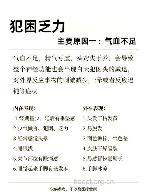 身体疲惫乏力或是疾病的先兆 时常犯困的人要警惕起来