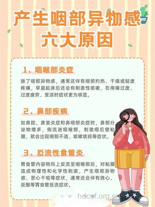 秋季哪些因素会导致喉咙炎