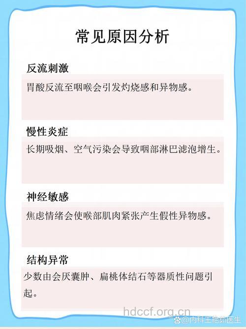 哪些心理因素导致慢性咽炎