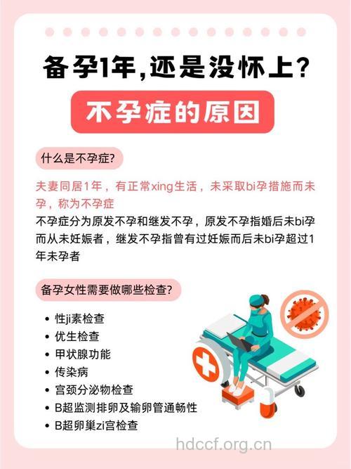 预防不孕不育的6个方面
