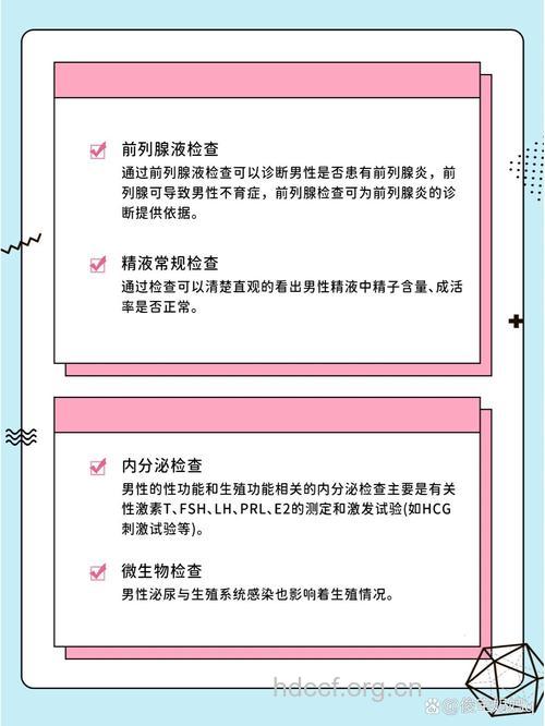 不孕不育的检查应该男士先行