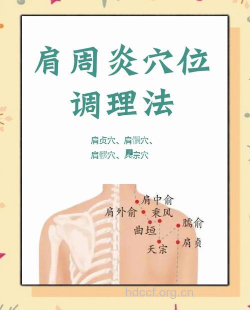 按摩哪些穴位能缓解肩周炎