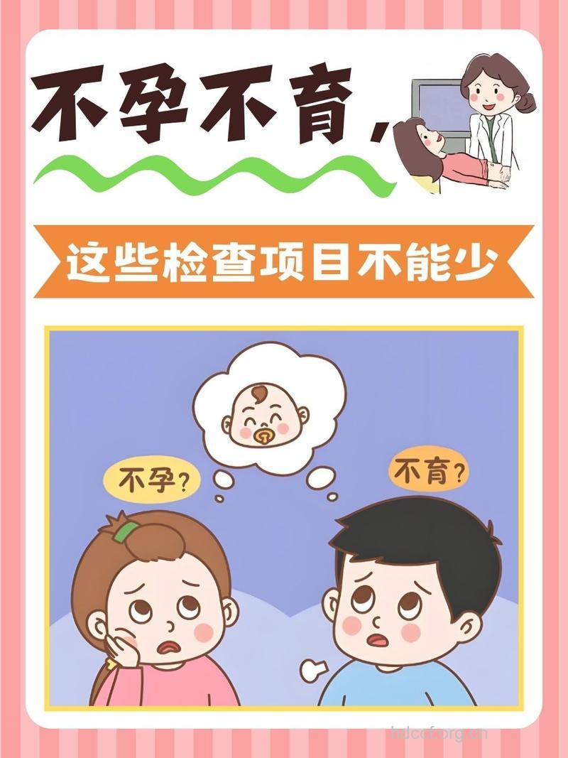治疗不孕不育不要盲目进行