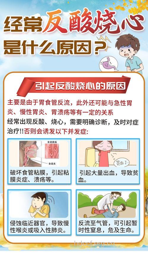 溃疡引发的反酸烧心怎么办