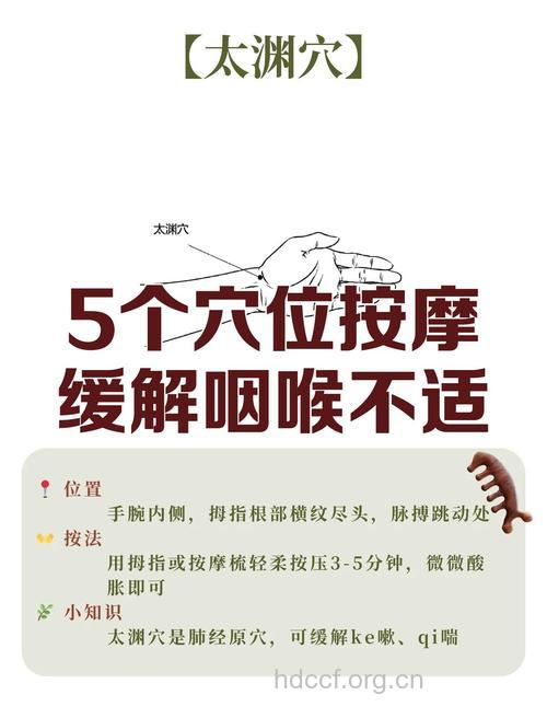 中医怎么按摩治疗小儿咽喉炎方法