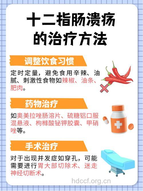 十二指肠溃疡常见的检查方法