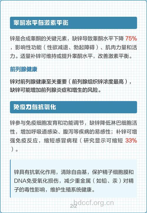 解读：为何男人备孕要补锌