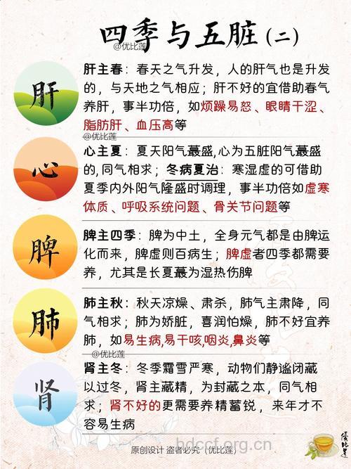 秋冬交替如何健脾胃 做好这4件事对脾胃有好处