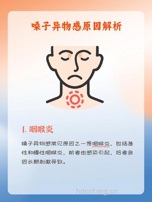 咽喉干呕、针刺感可能是慢性咽炎