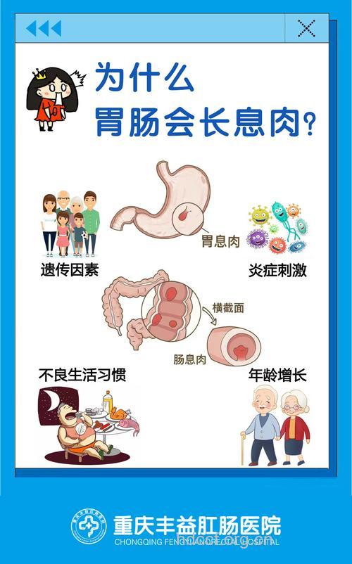 为何出现胃息肉 8个原因引起