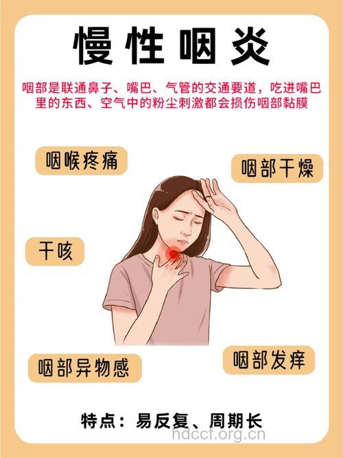 女性患慢性咽炎跟情绪有关