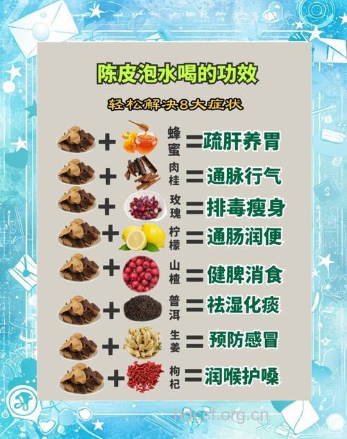 中医日常养生方法 晨起别喝这些水