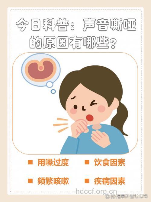 嗓子嘶哑多因用声不当