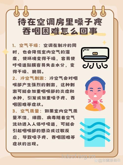 空调使用过久易引发咽喉疾病
