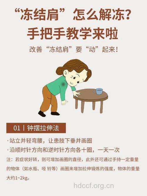 拿什么“解冻”你 我的肩周炎?