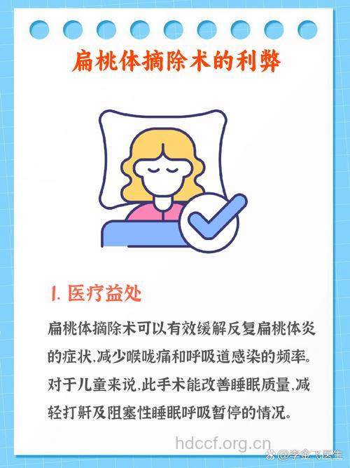 扁桃体炎视情况来摘除