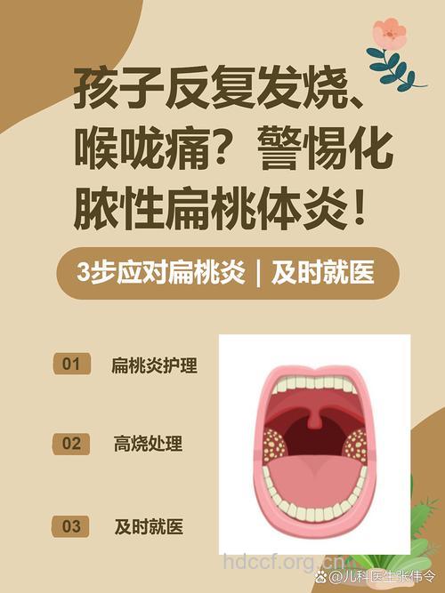 宝宝患了扁桃体炎须注意