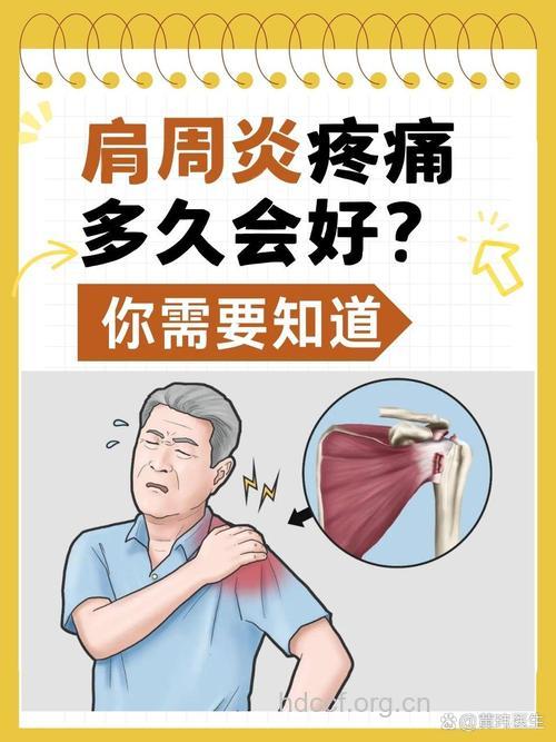 肩周炎的具体症状是什么呢