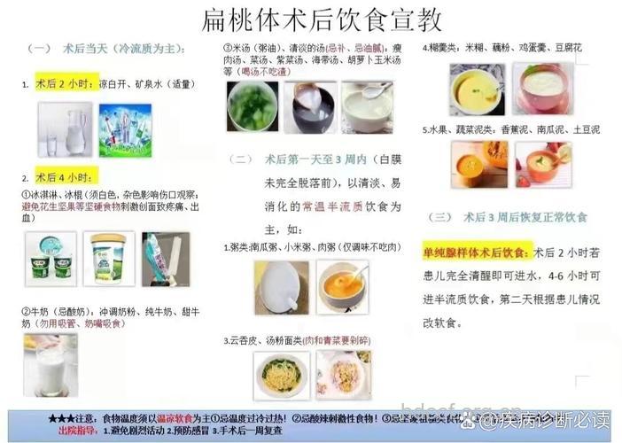 扁桃体术后要注意什么？