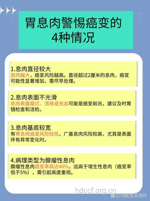 警惕：胃息肉癌变