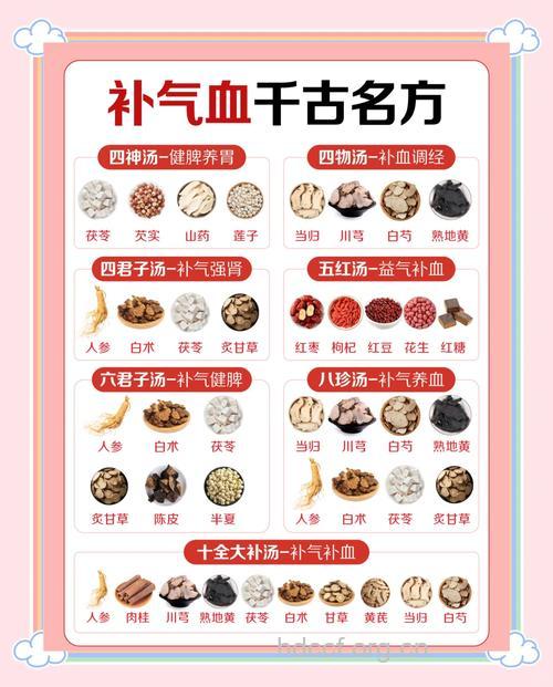 导致不孕不育的食物及食疗偏方