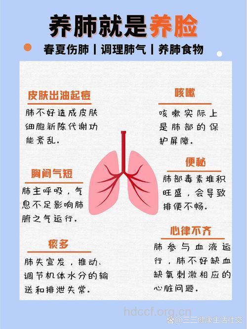 春季忽冷忽热易伤肺 应该如何养肺
