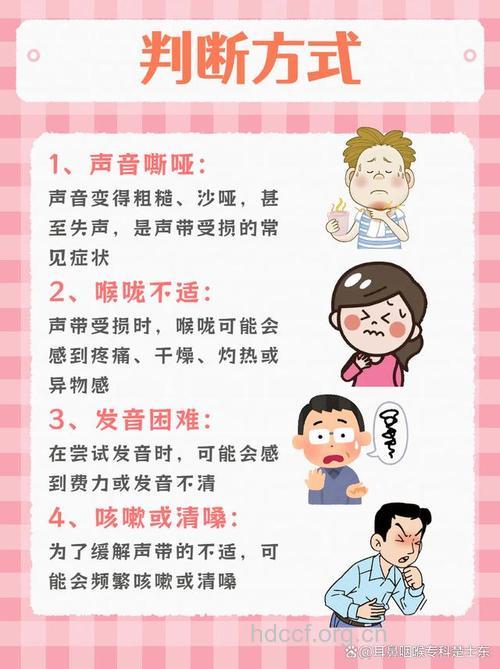声带功能紊乱 警惕被误诊