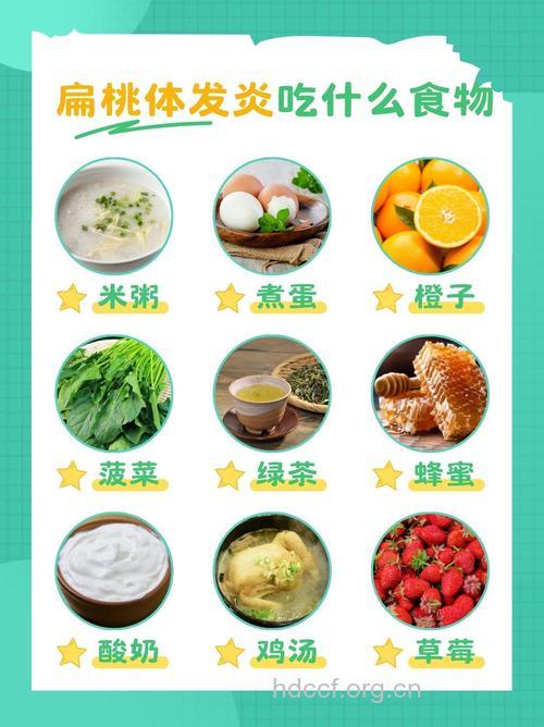 扁桃体发炎吃什么最有效