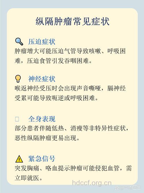 声音嘶哑原因竟是纵隔内长瘤