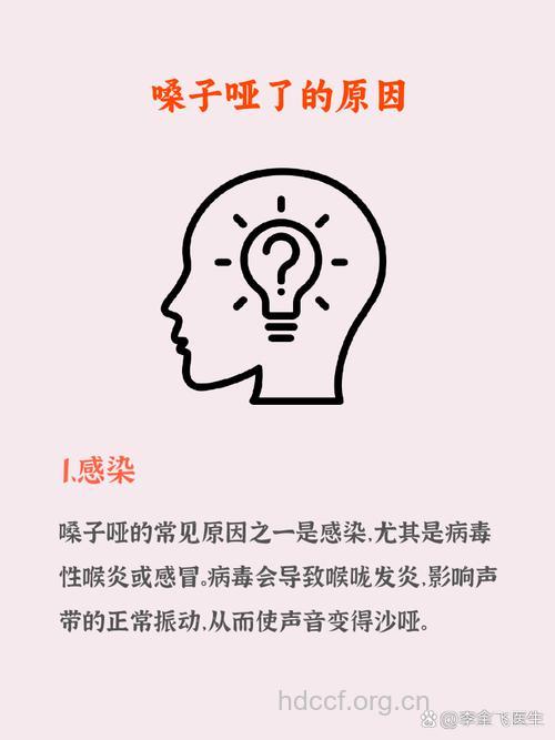 解析声音沙哑与喉炎有什么关系?