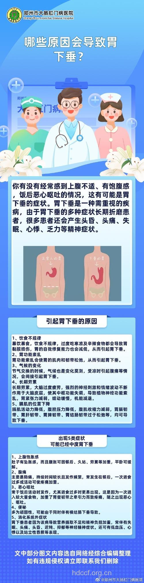 胃下垂的发病病因是什么