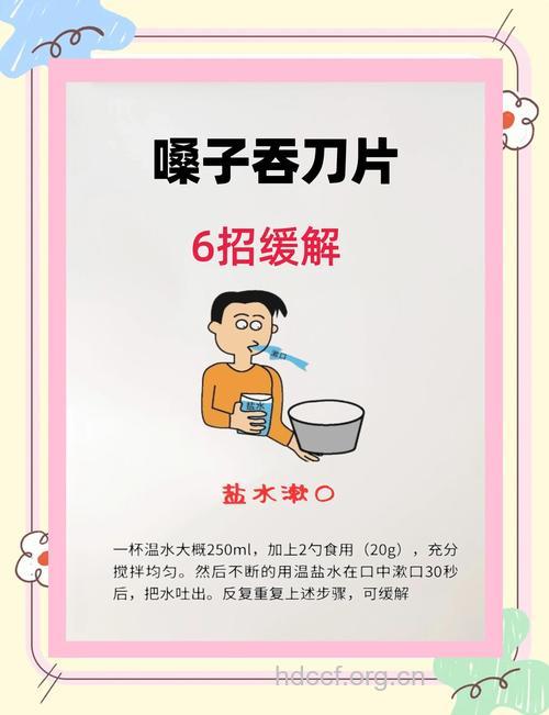 细数两种喉炎的护理小巧招